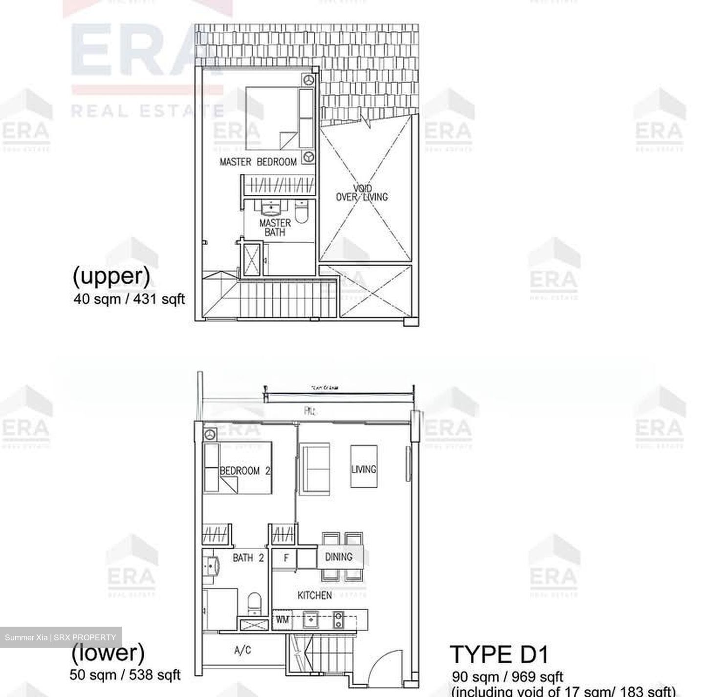 Residences Botanique (D19), Condominium #533317241